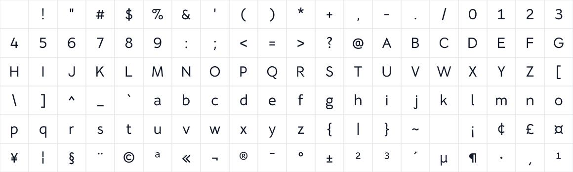 The first characters in CSL Sans 2