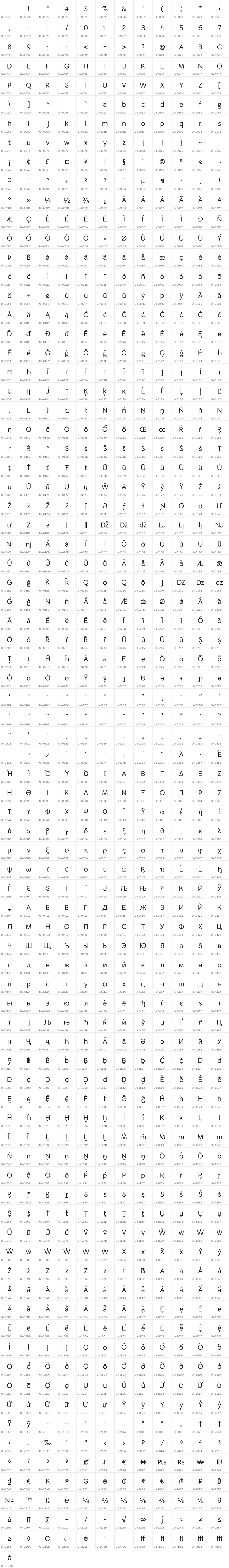 All 973 characters in CSL Sans 2