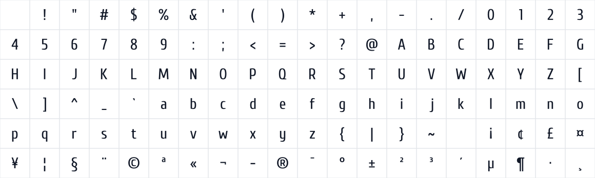 The first characters in Cuprum