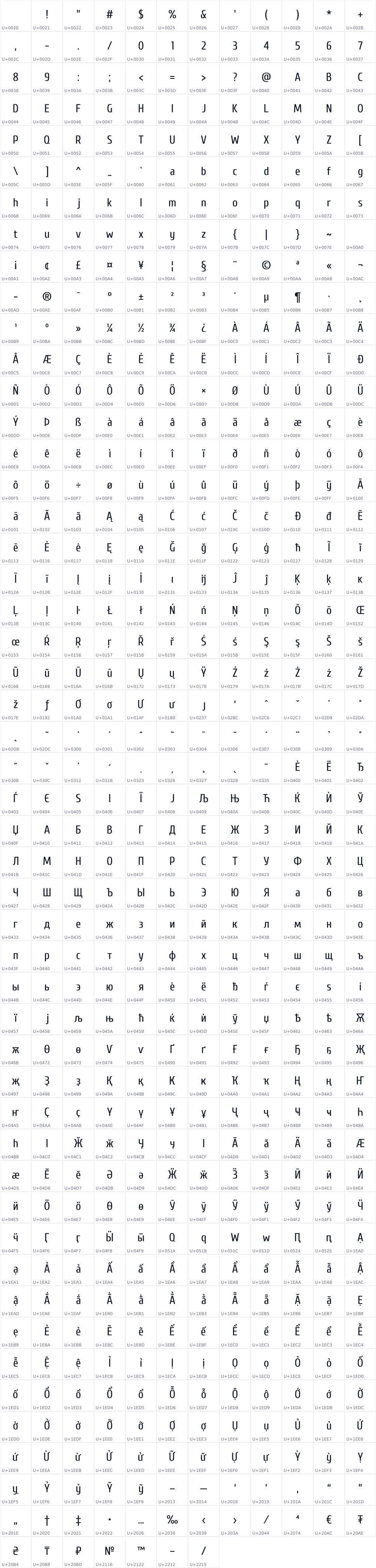 All 595 characters in Cuprum