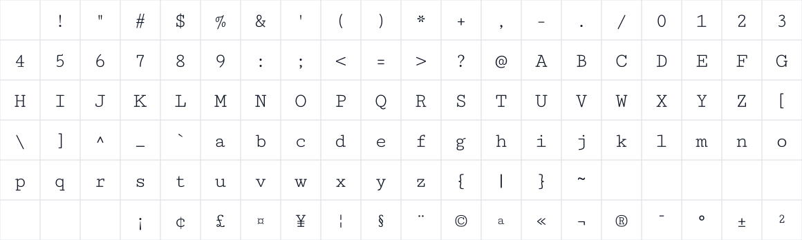 The first characters in Cutive Mono