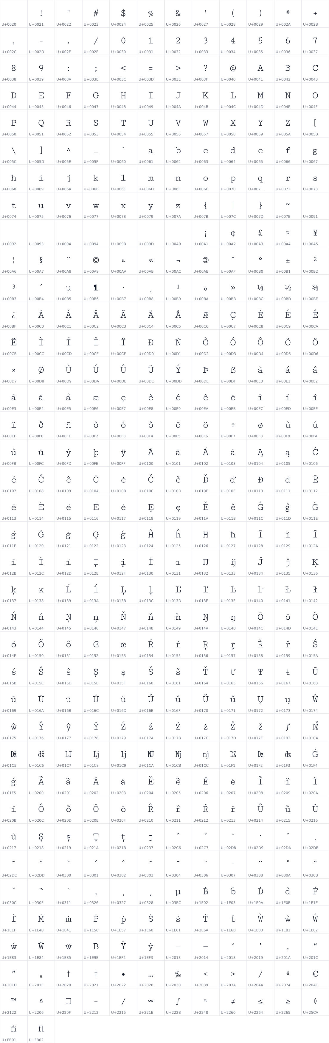 All 446 characters in Cutive Mono