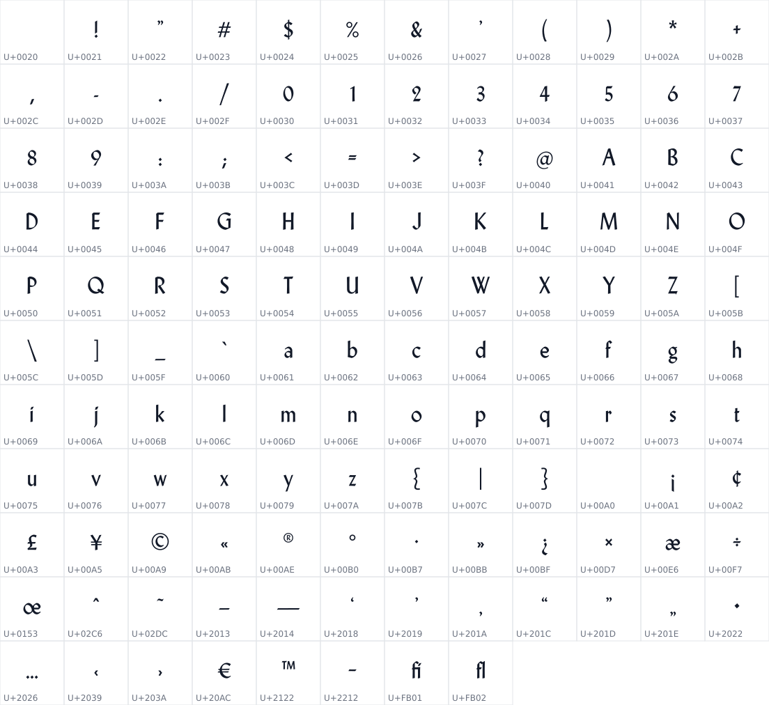 All 128 characters in Czarin