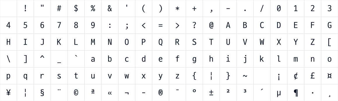 The first characters in D2Coding