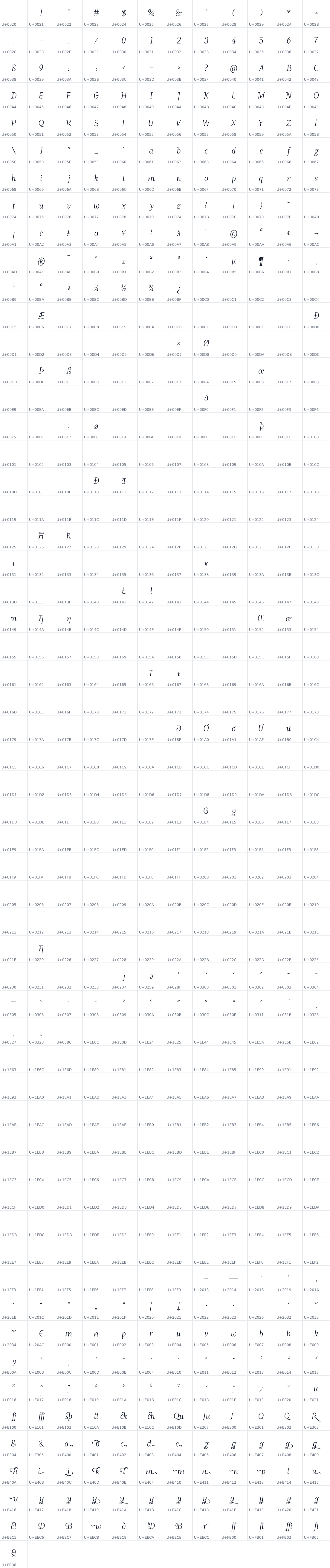 All 673 characters in Dabir