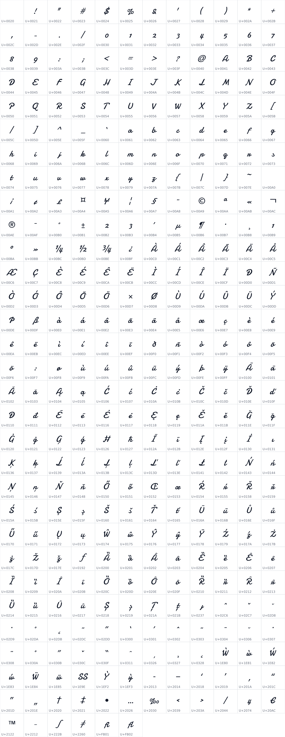 All 366 characters in Damion