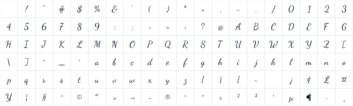 The first characters in Dancing Script