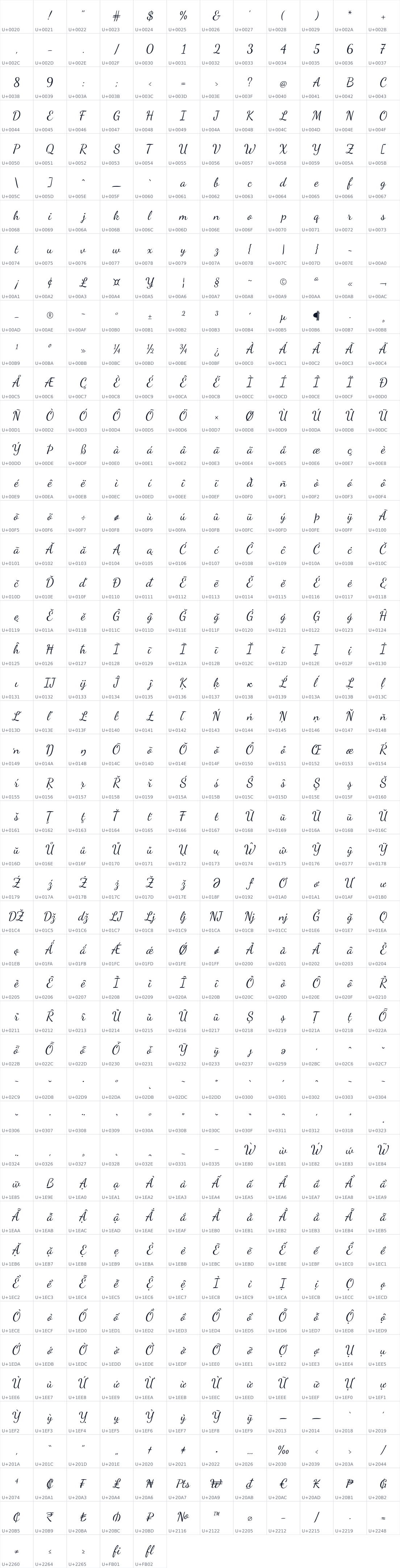All 557 characters in Dancing Script
