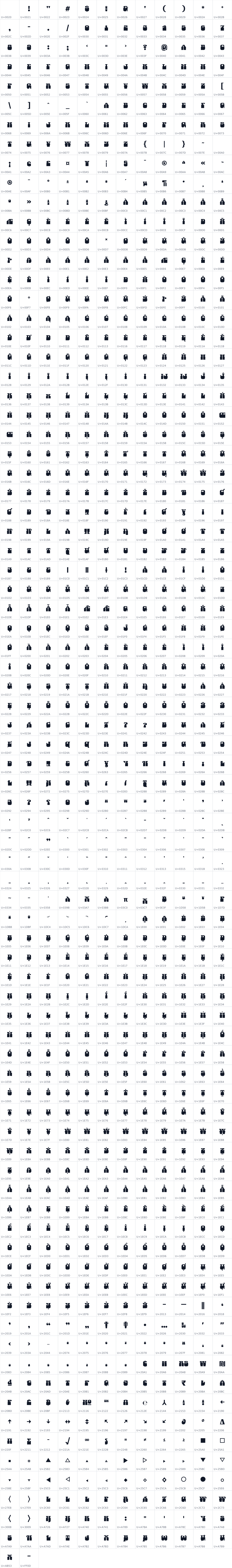 All 962 characters in Danfo