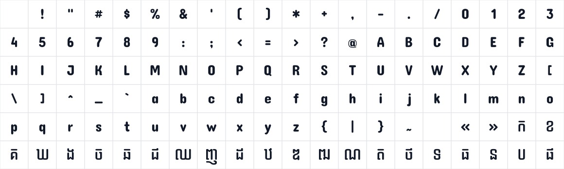 The first characters in Dangrek