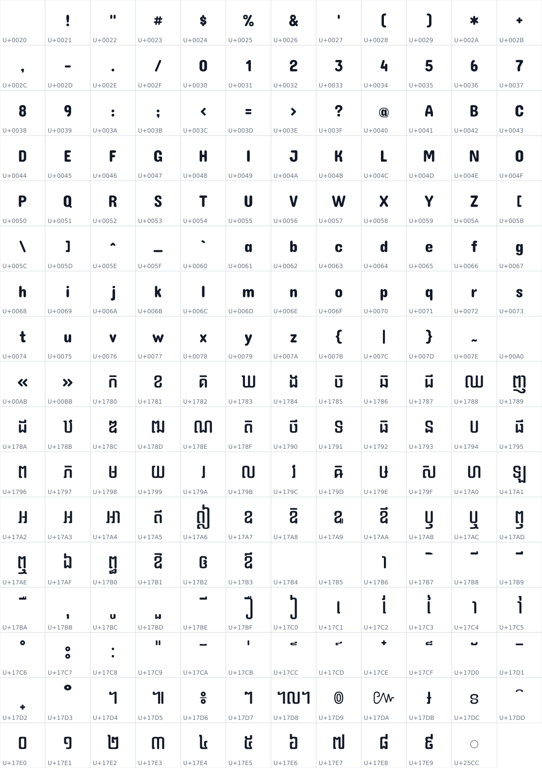 All 203 characters in Dangrek