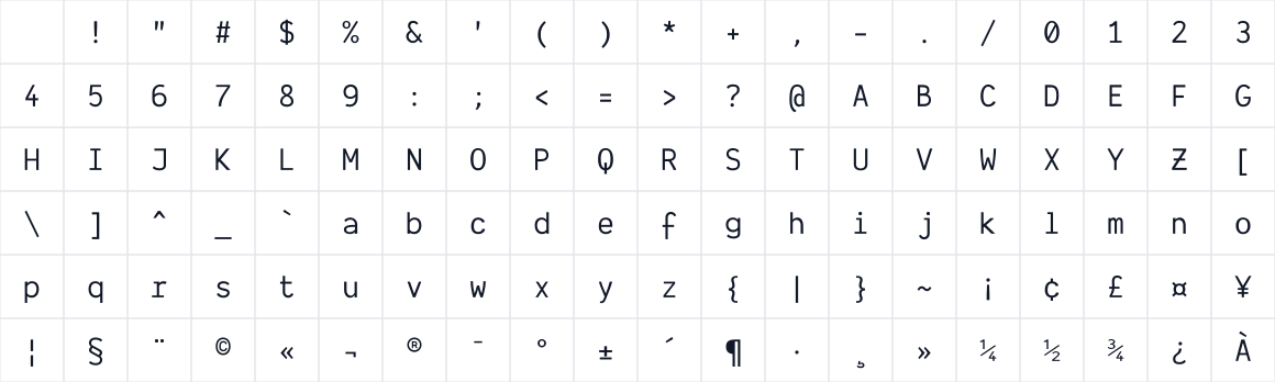 The first characters in Dank Mono