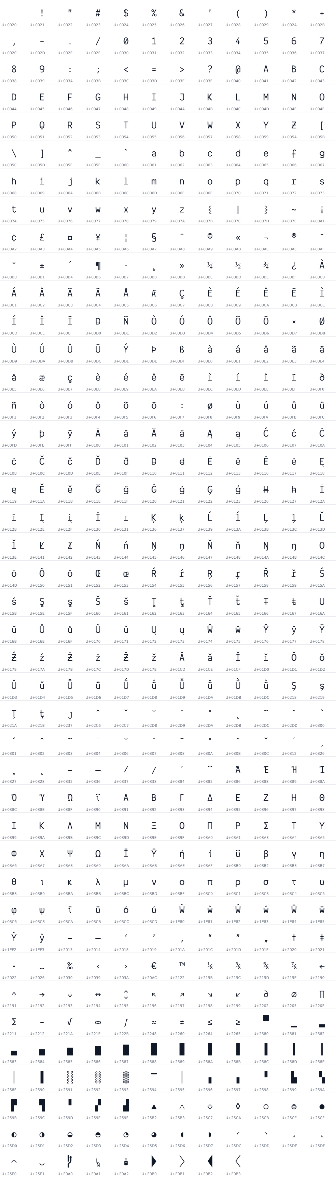 All 501 characters in Dank Mono