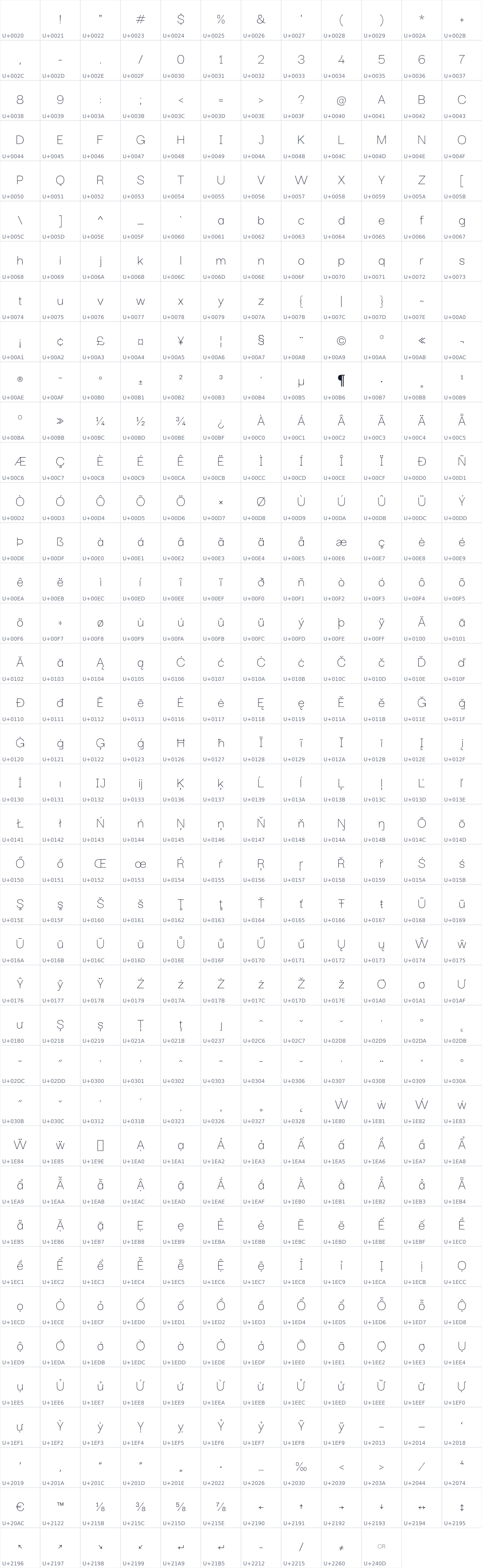 All 466 characters in Darker Grotesque