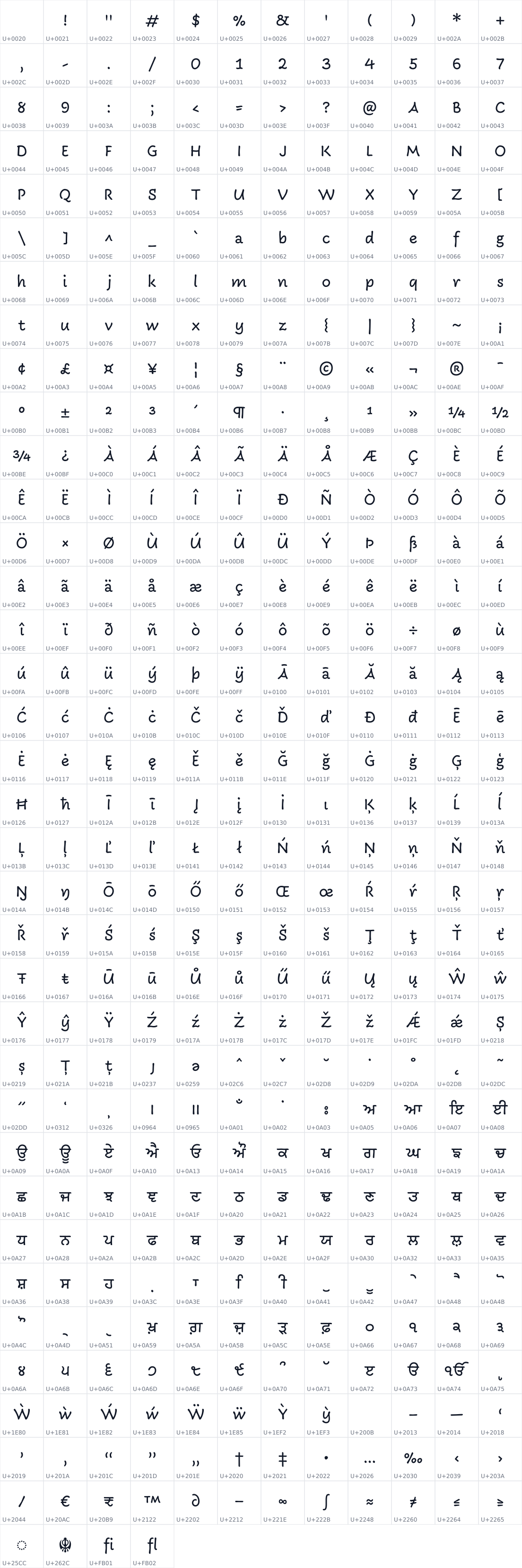 All 424 characters in Dasa