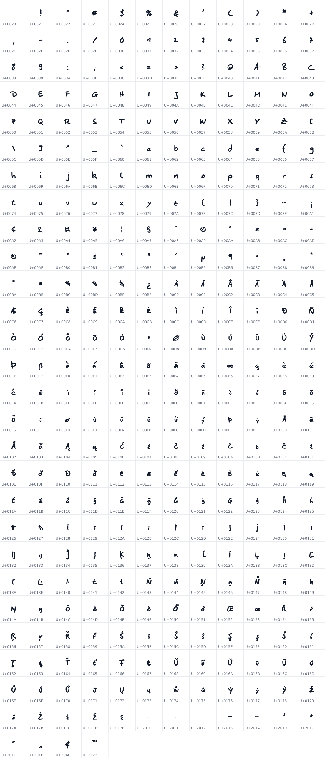 All 328 characters in dataloo