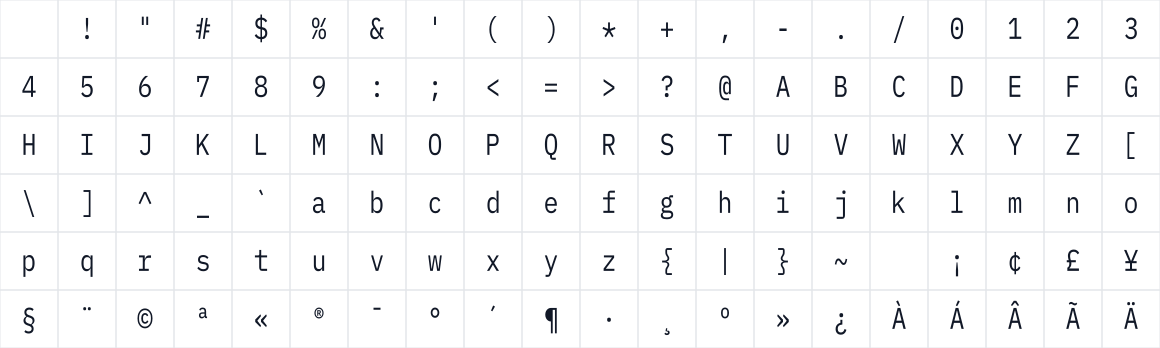 The first characters in Datatype Ultra Condensed