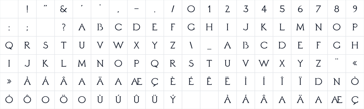 The first characters in Daubenton