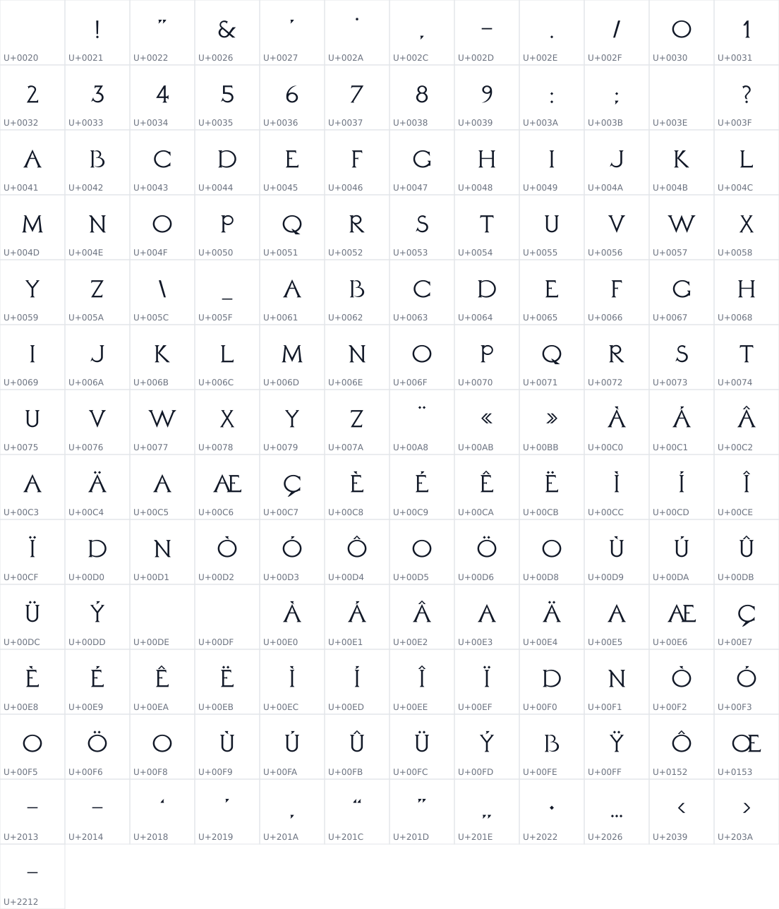 All 157 characters in Daubenton