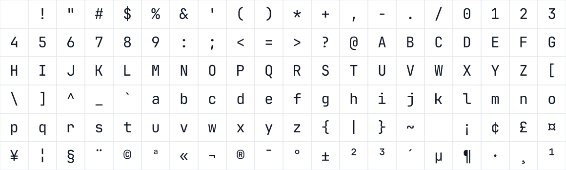 The first characters in David Mono