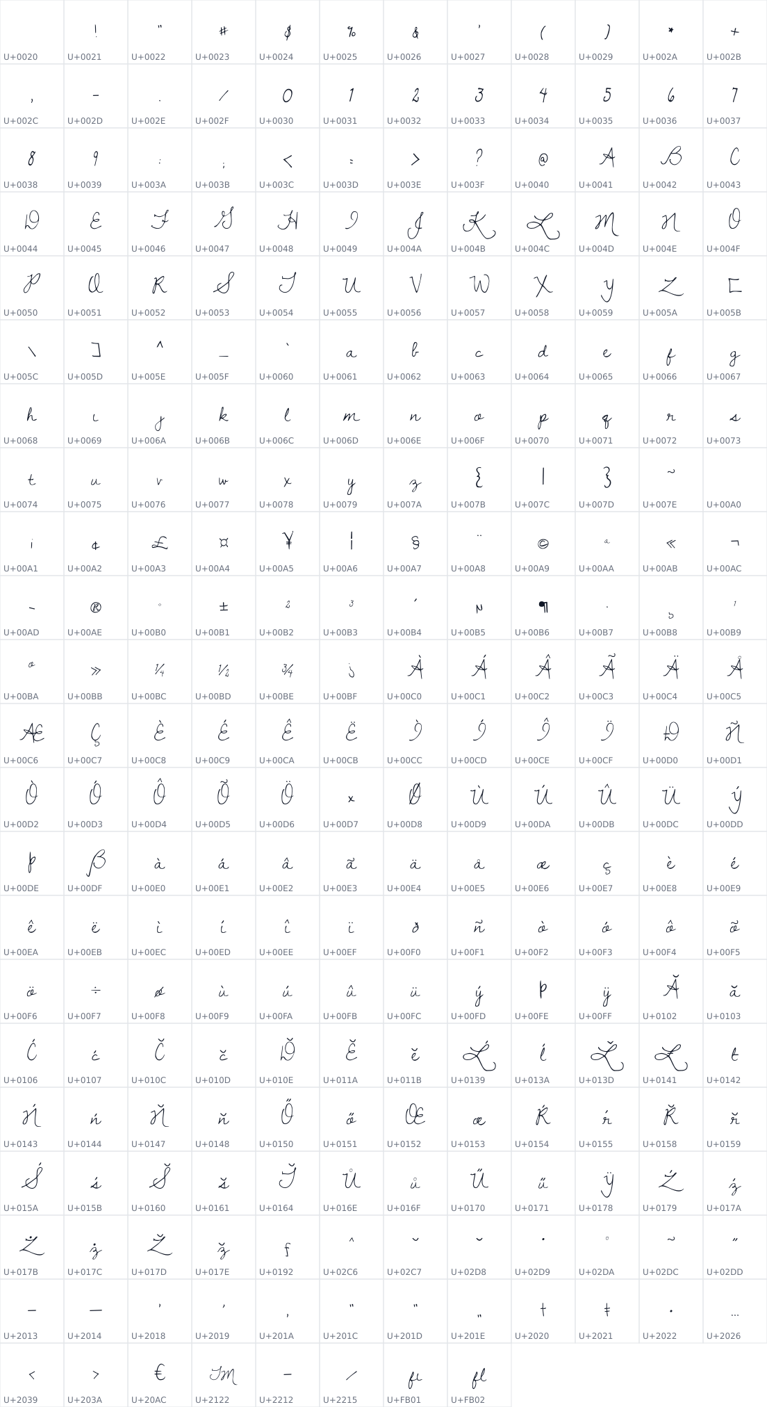 All 260 characters in Dawning of a New Day