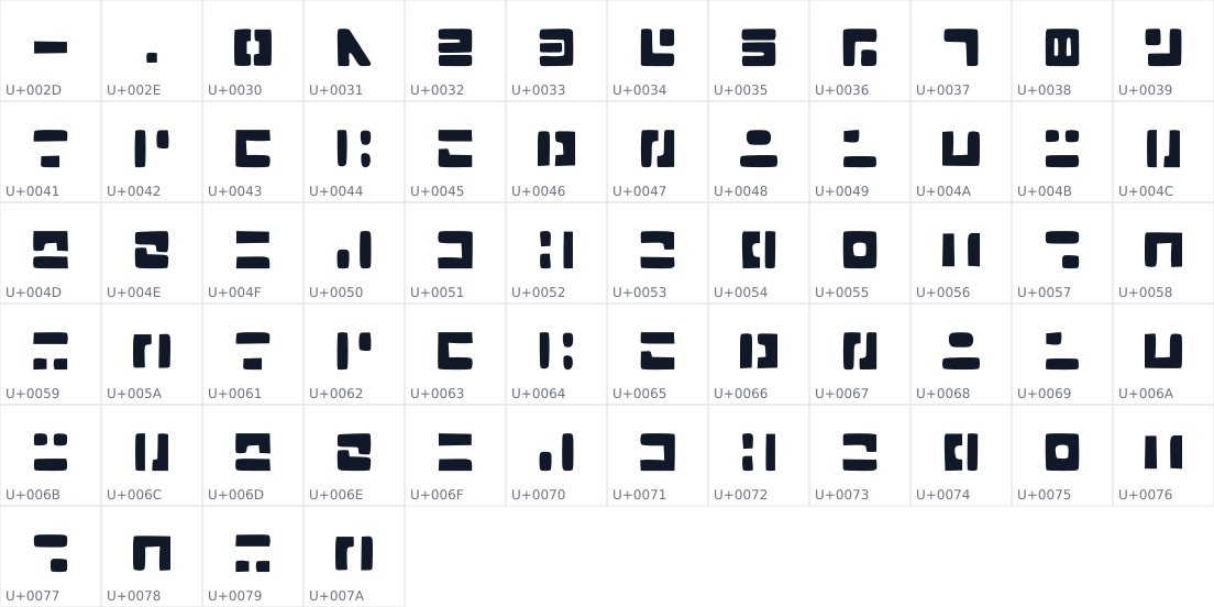 All 64 characters in DBS Scouter