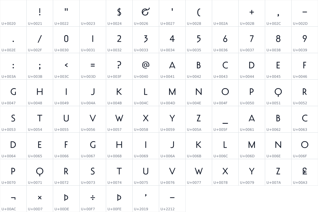 All 91 characters in Decovar Alpha