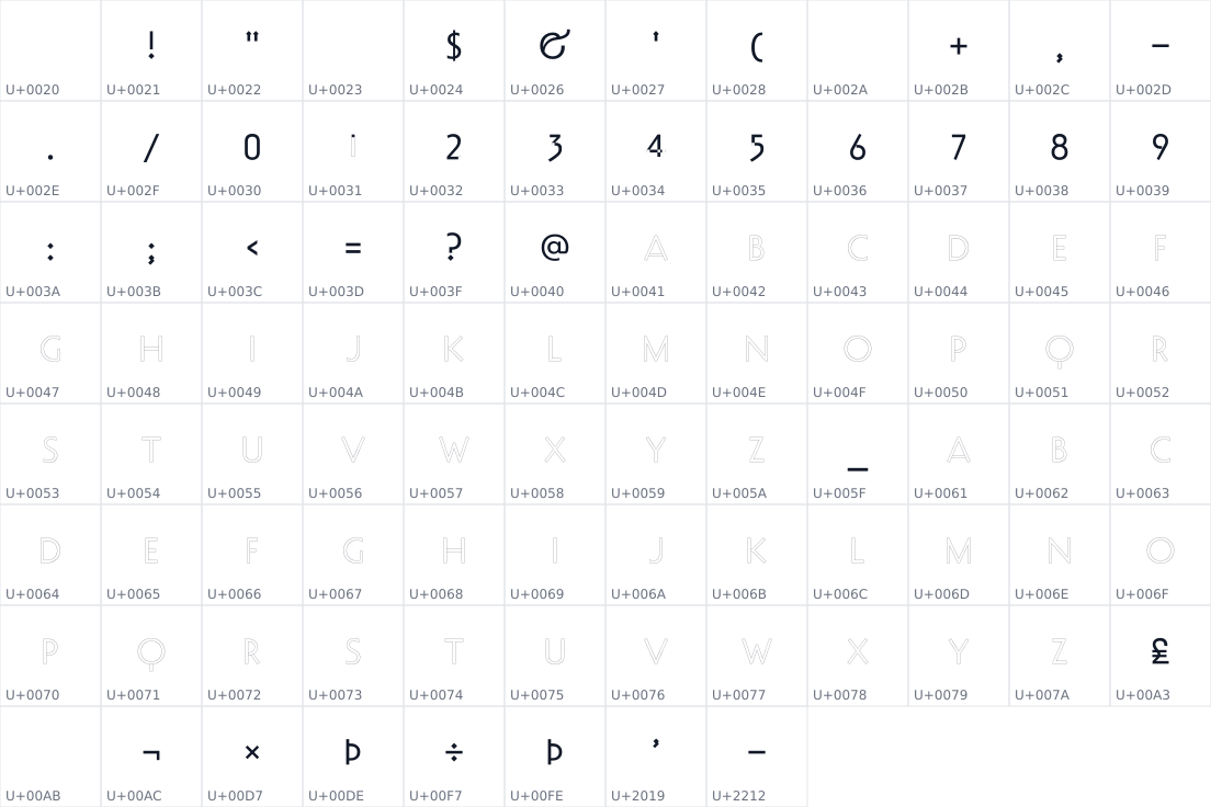 All 92 characters in Decovar