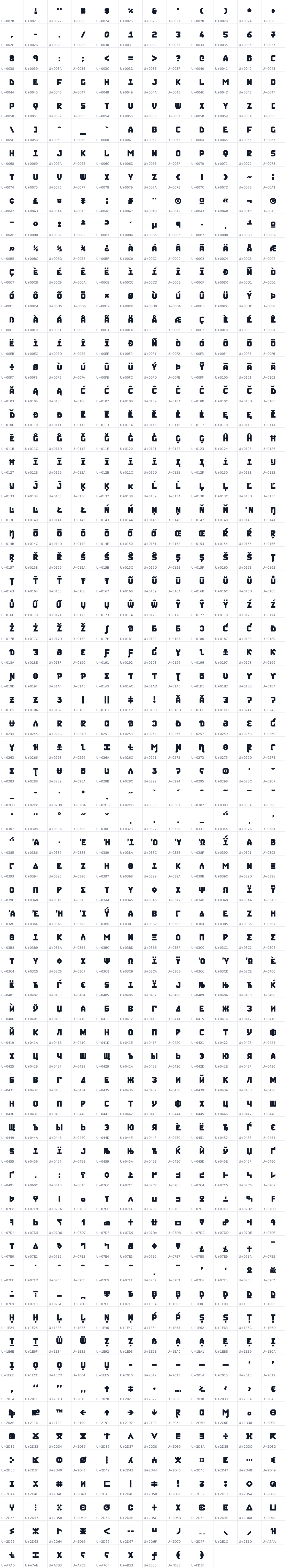All 789 characters in Deiphobus