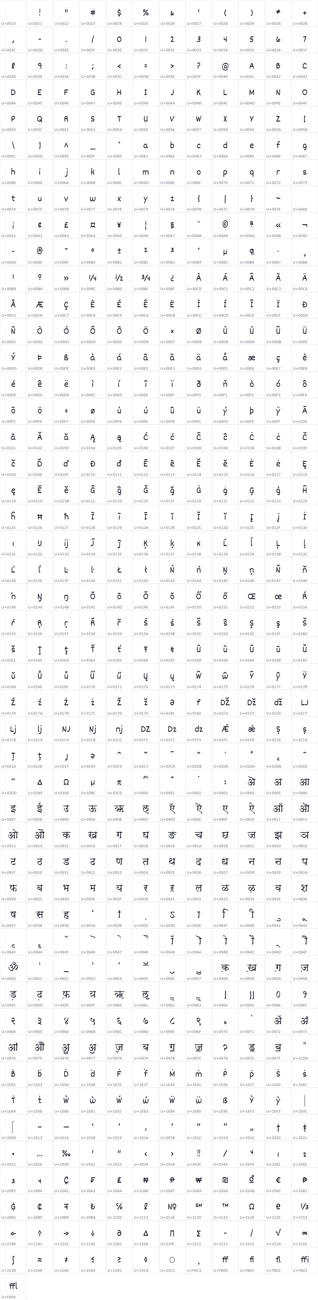 All 577 characters in Dekko