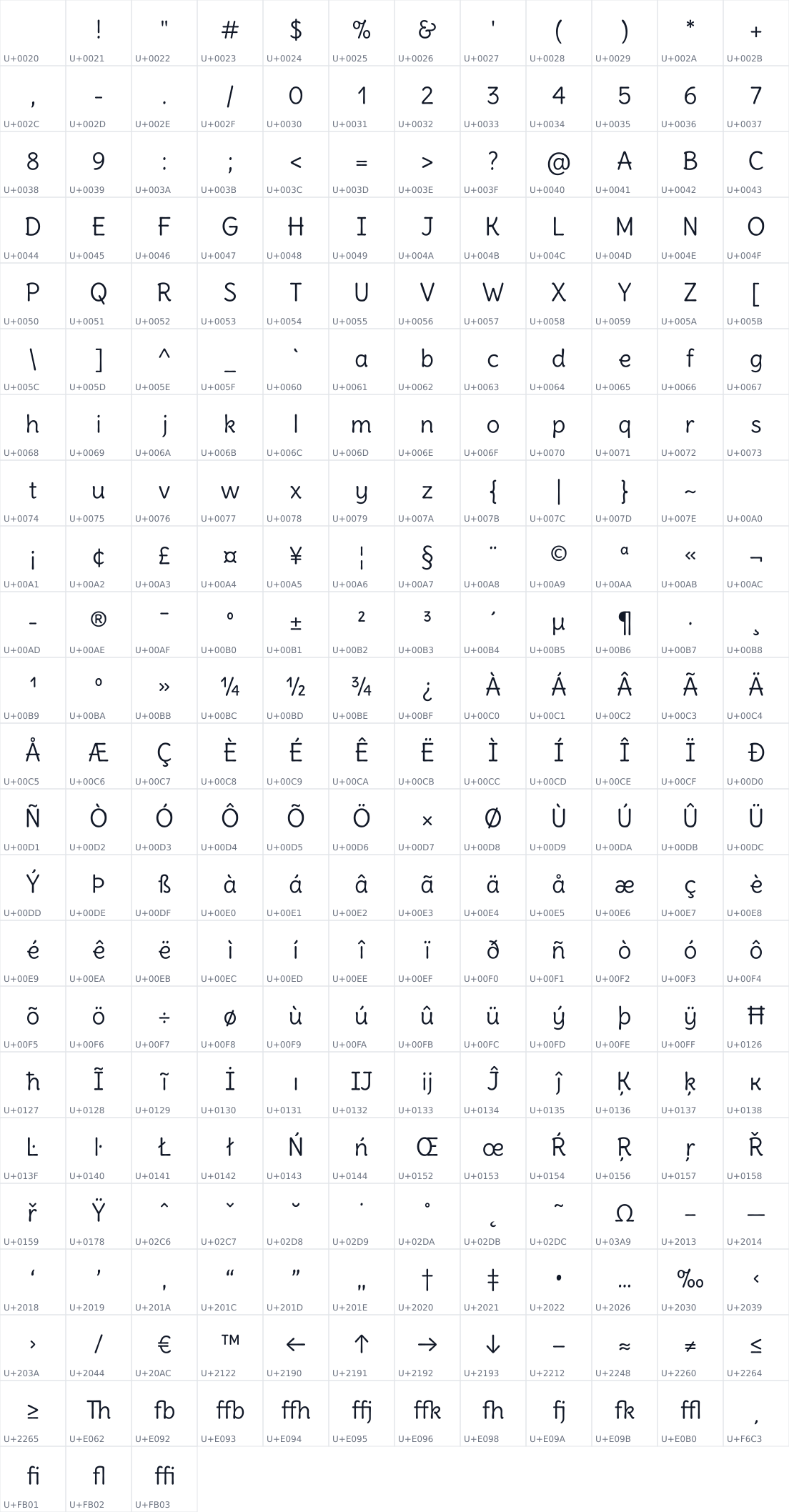 All 267 characters in Delius