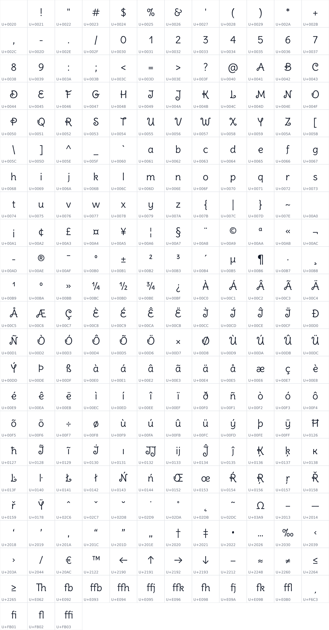 All 267 characters in Delius Swash Caps