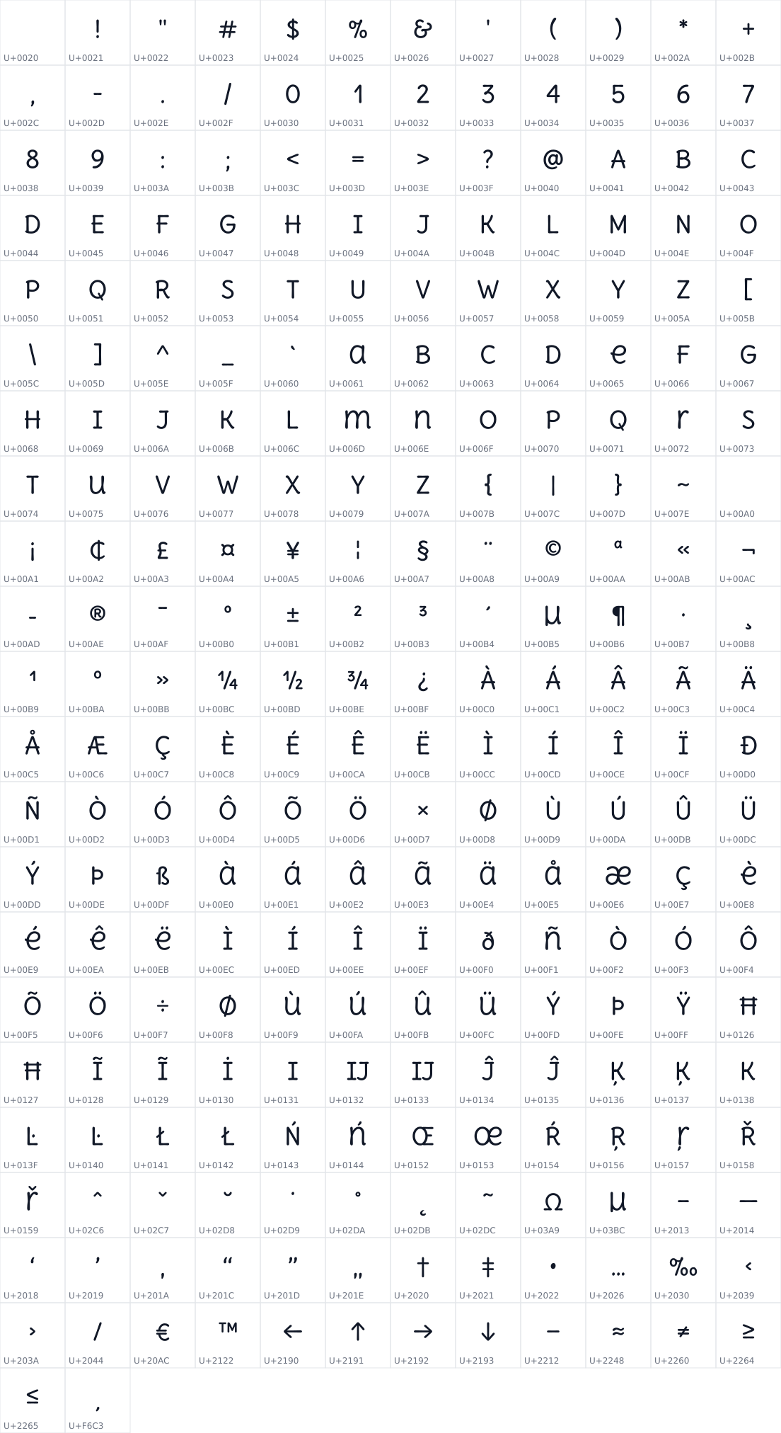 All 254 characters in Delius Unicase