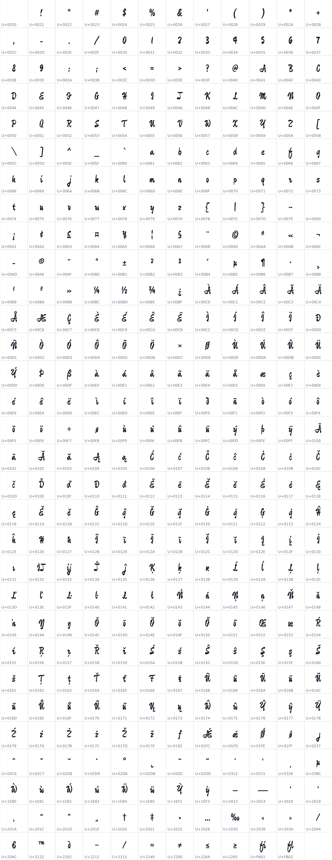 All 371 characters in Devonshire