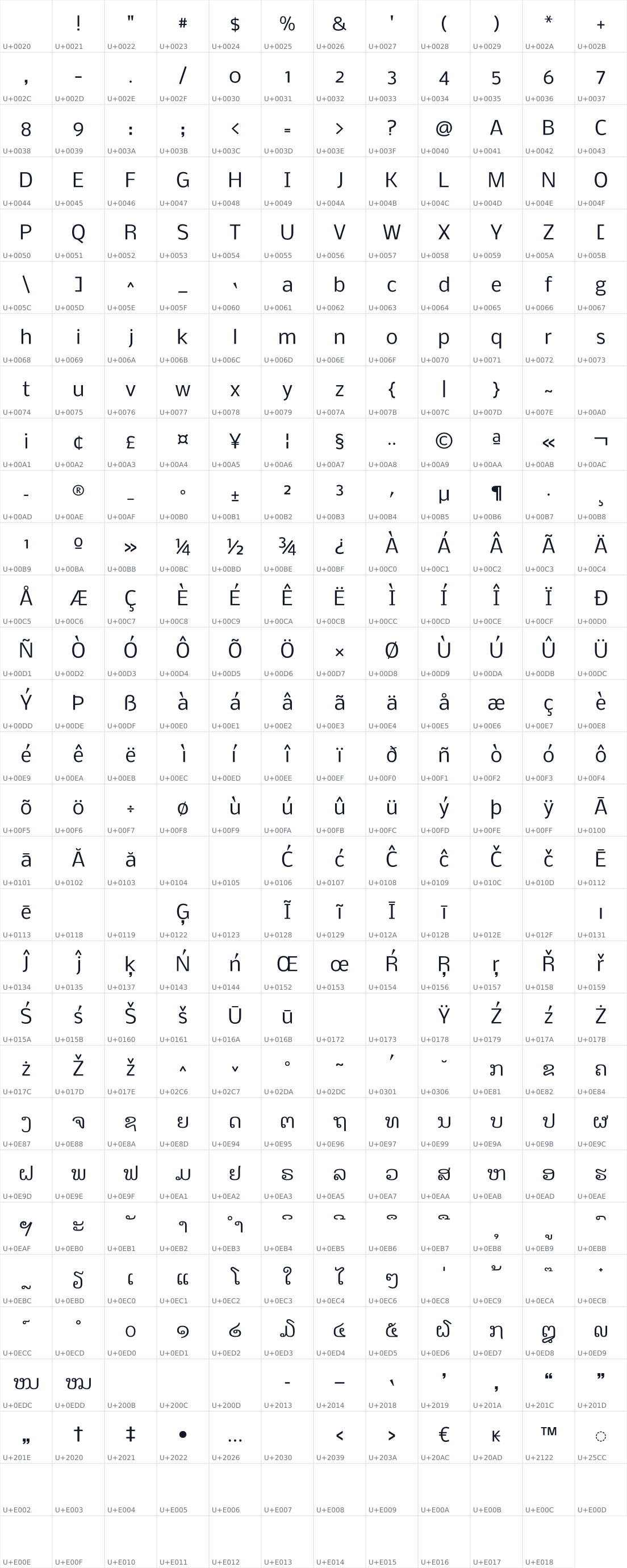 All 359 characters in Dhyana