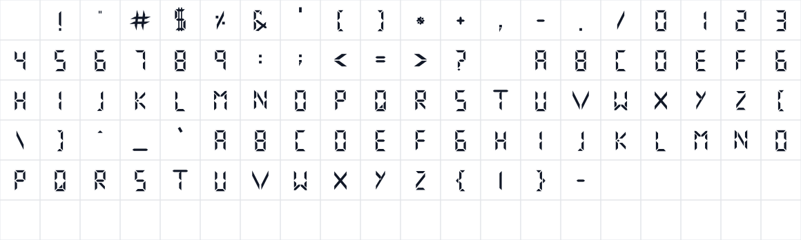 The first characters in Digital Numbers