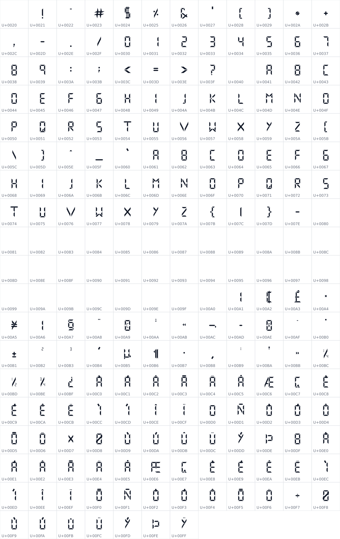 All 223 characters in Digital Numbers