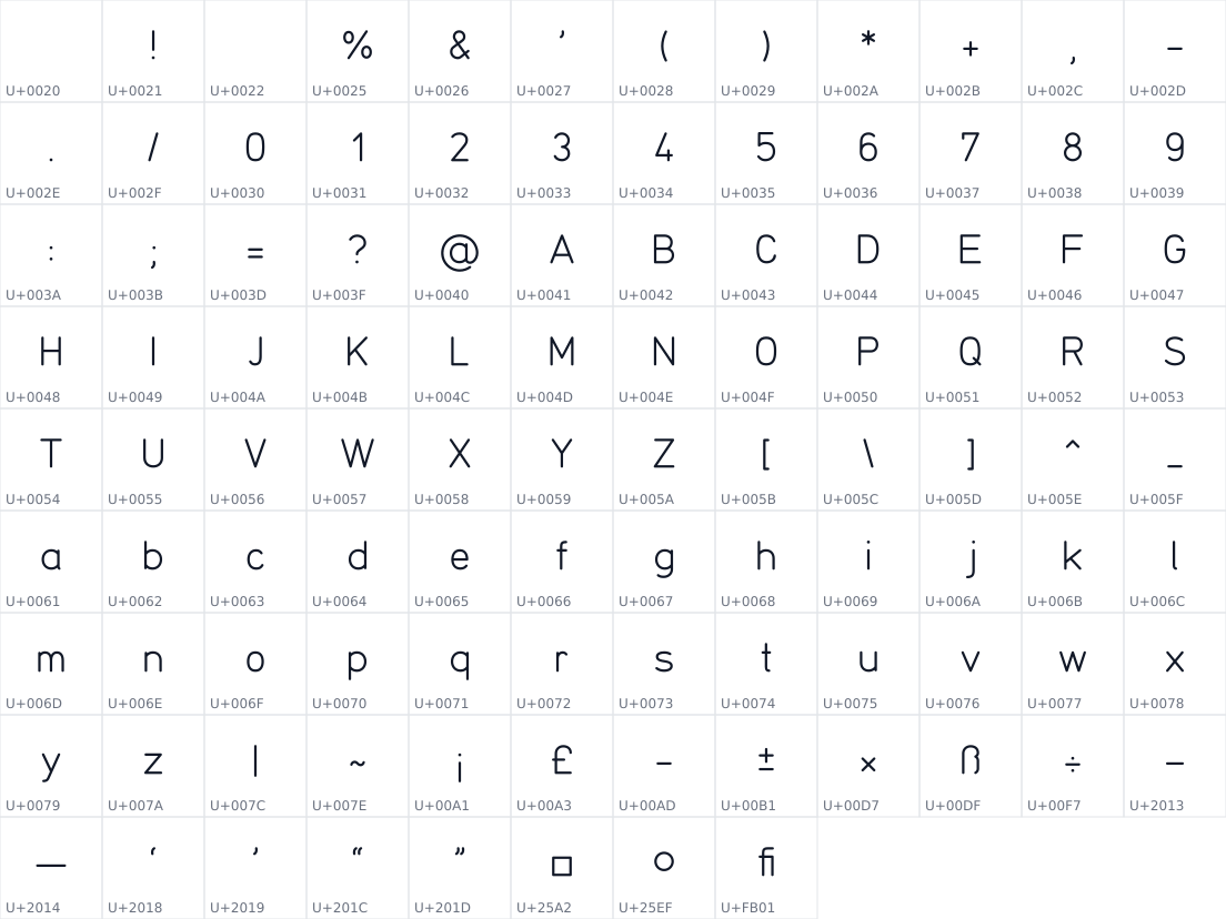All 104 characters in DIN-Rotring