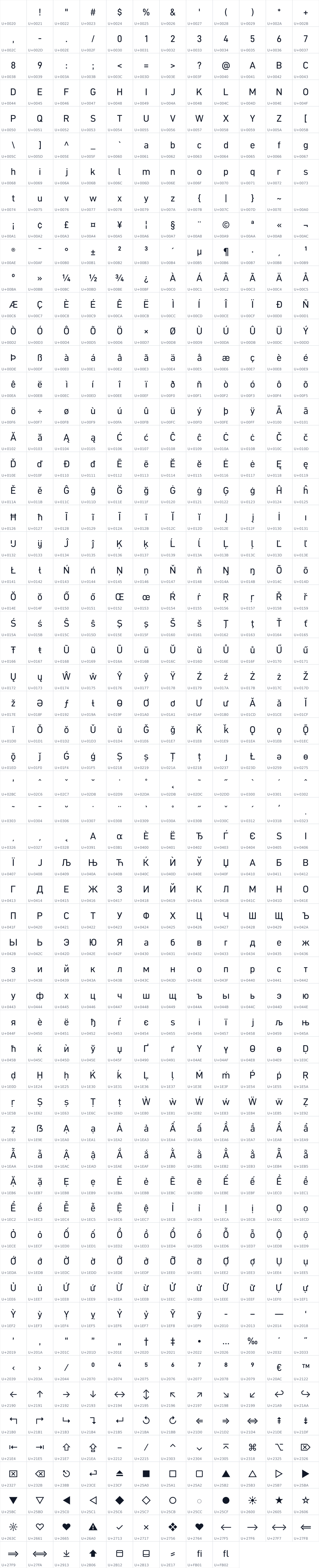 All 705 characters in Dinsical