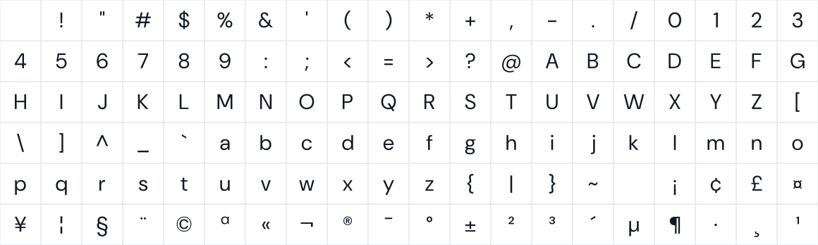 The first characters in DM Sans 40pt