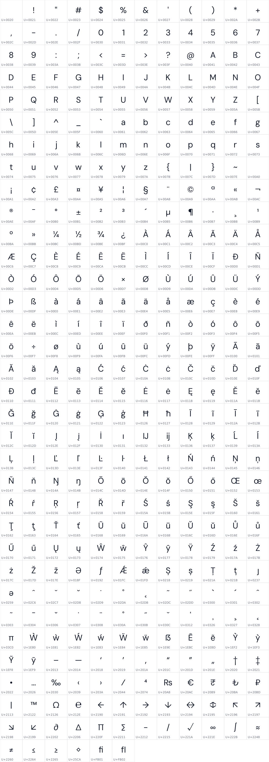 All 402 characters in DM Sans 9pt