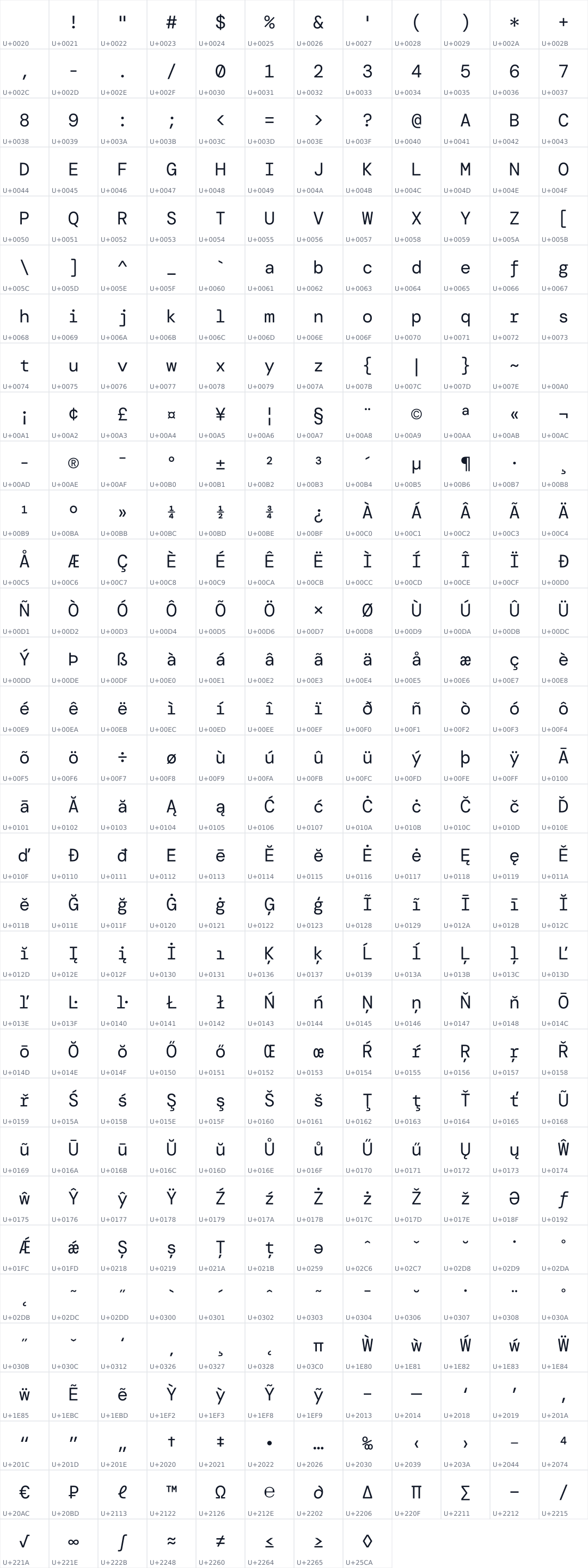 All 380 characters in DM Mono