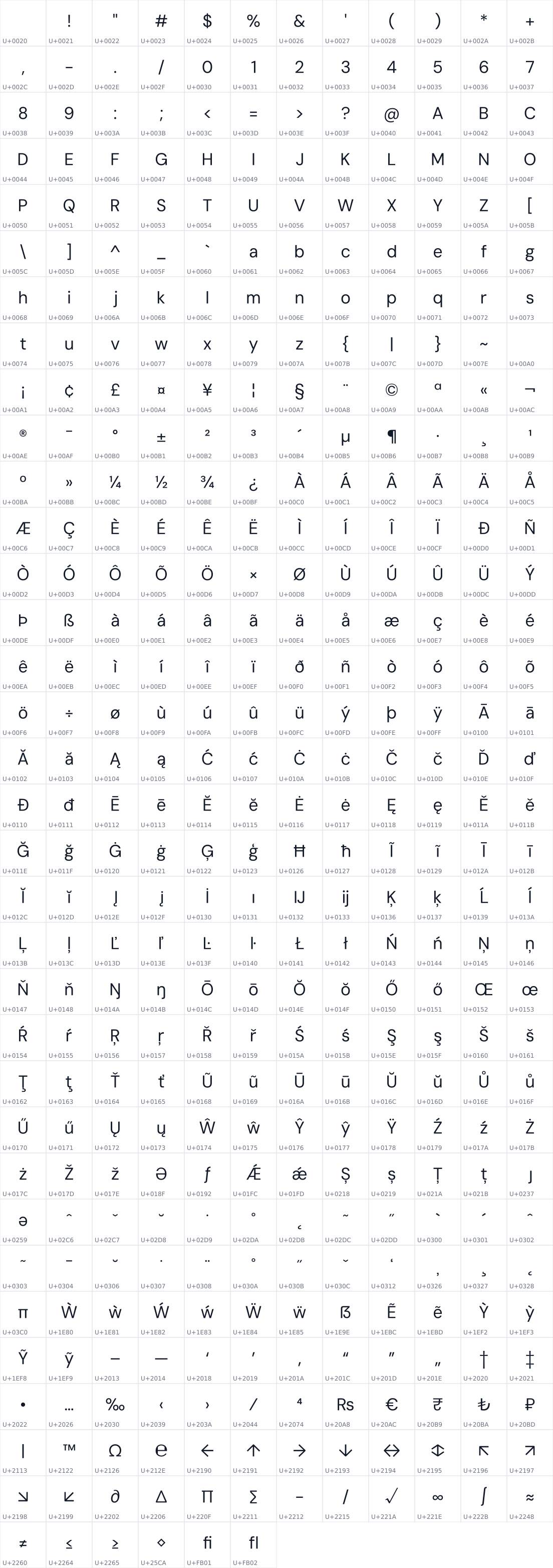 All 402 characters in DM Sans