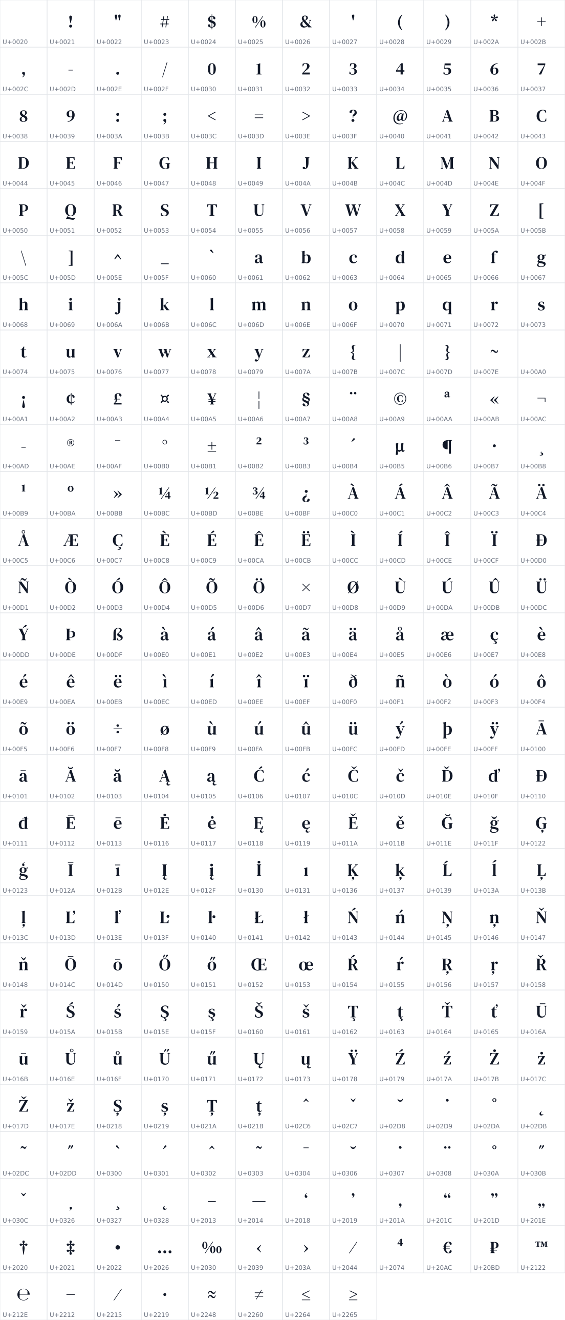 All 332 characters in DM Serif Text