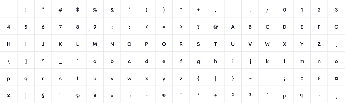 The first characters in Dongle