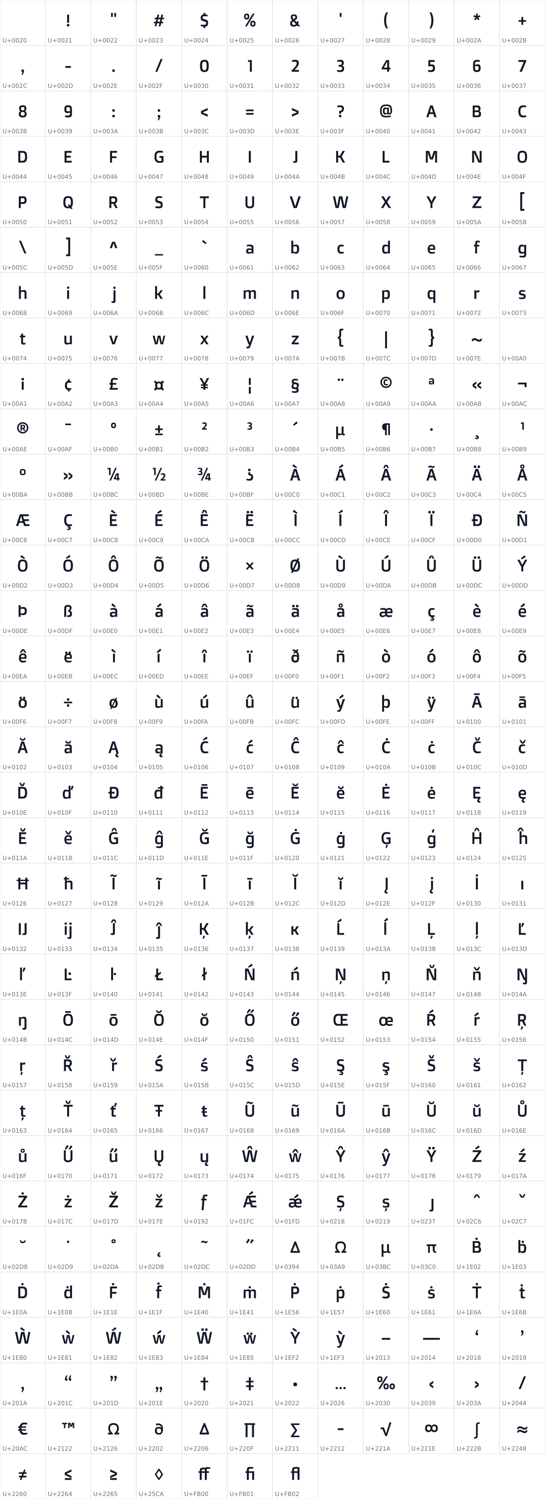 All 391 characters in Doppio One