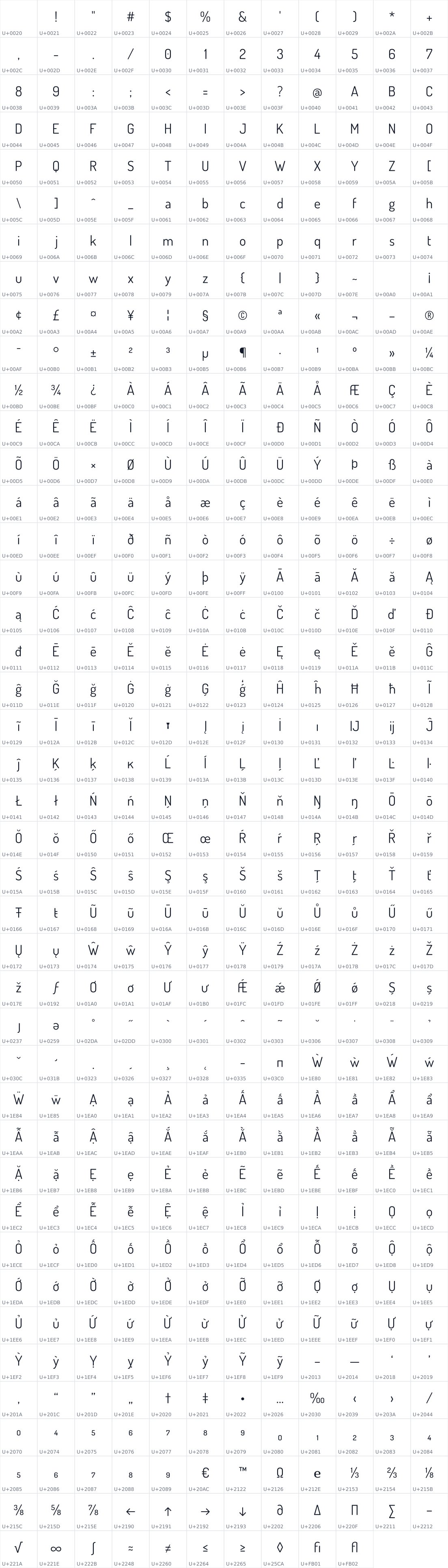 All 502 characters in Dosis-v2007