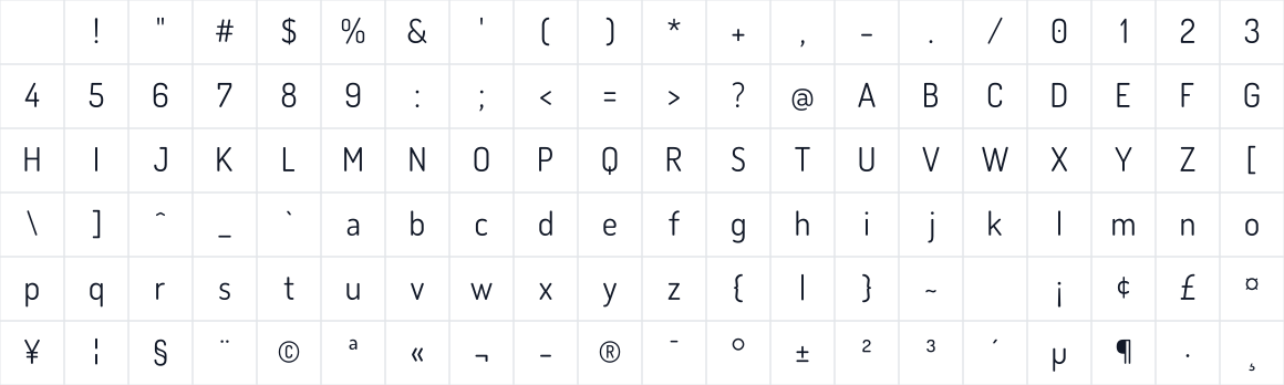 The first characters in Dosis-v2031b