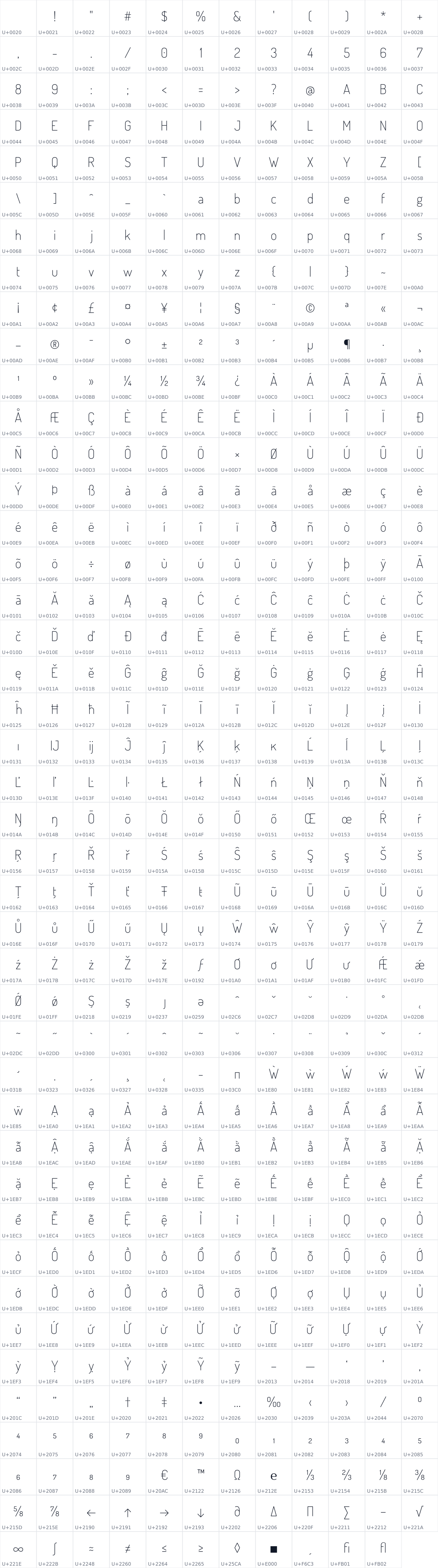 All 515 characters in Dosis