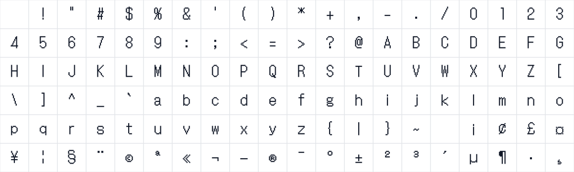 The first characters in DotGothic16
